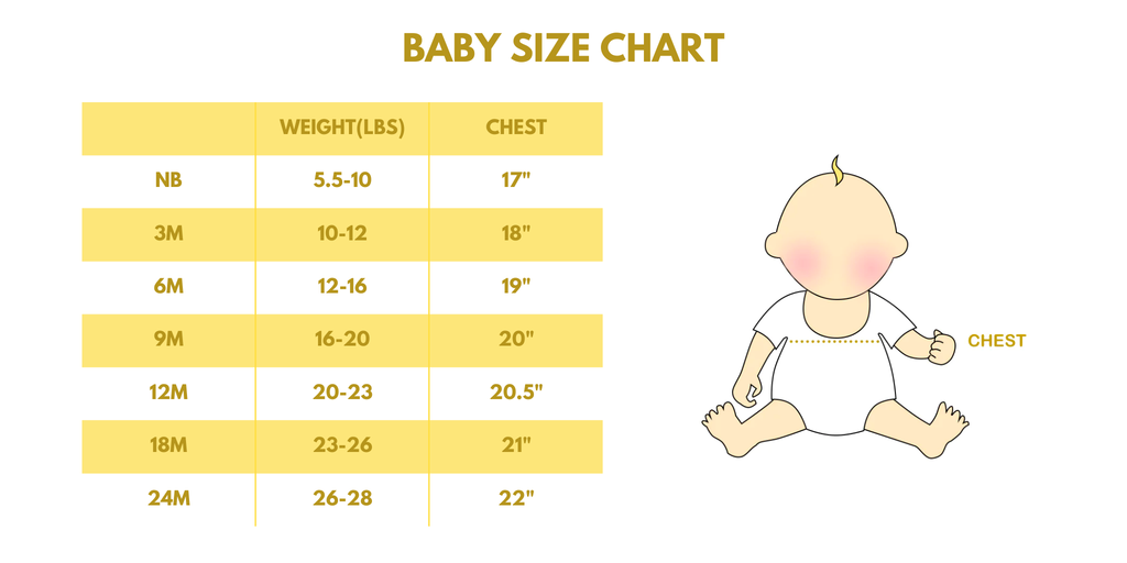 Child of God Smocked Ruffle Bubble