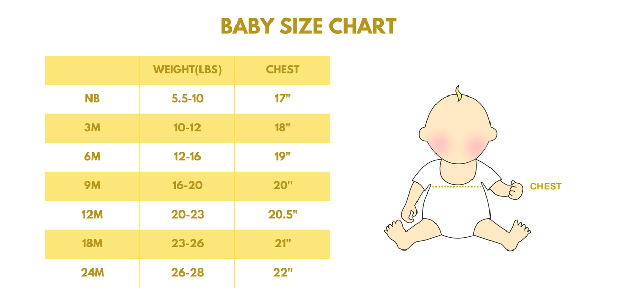 Child of God Smocked Ruffle Bubble